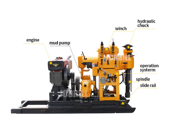 Ein guter Preis. Wasser-Brunnenbohrungs-Anlagen Borewell Multifunktions-130m Online